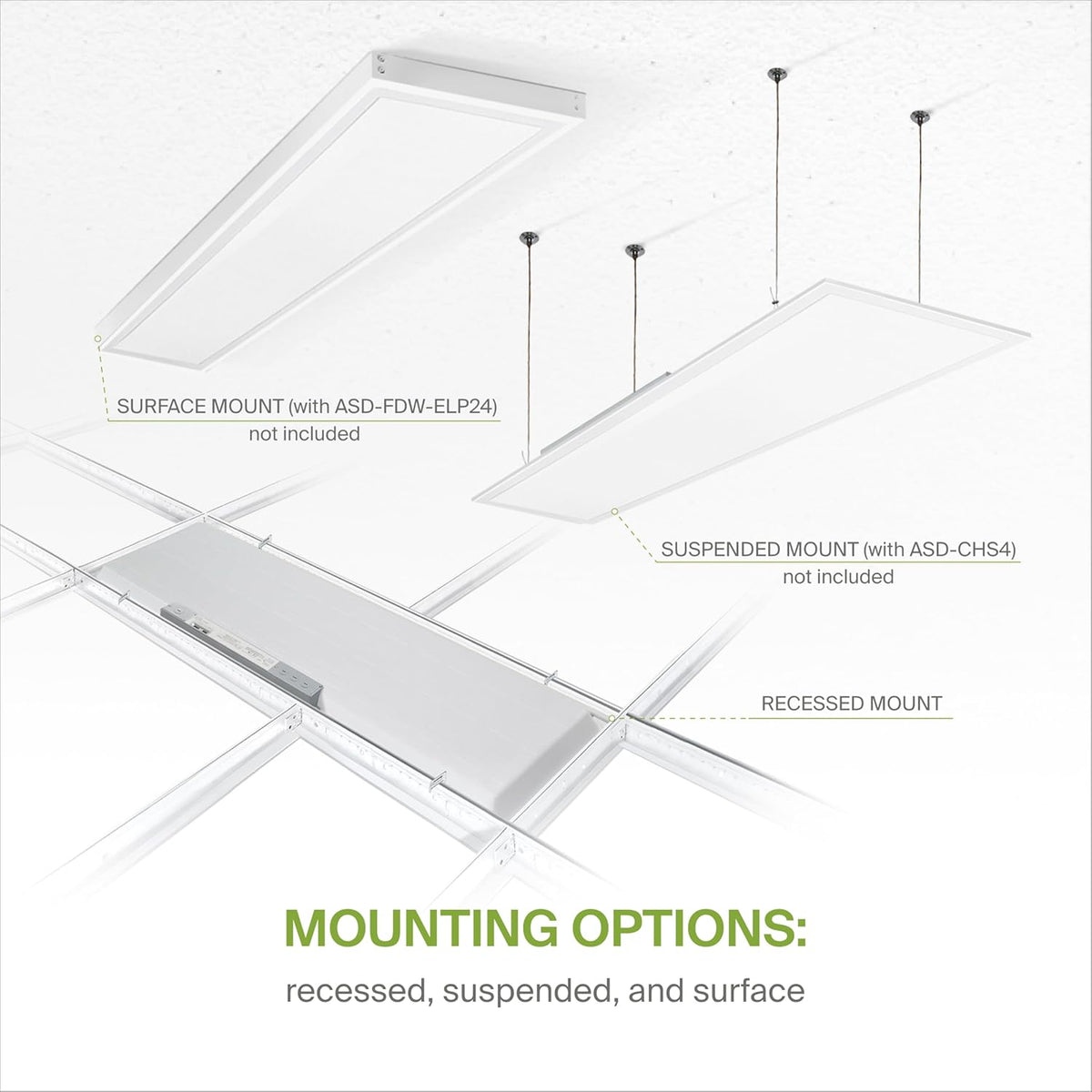 Mounting options for ASD 1x4 LED flat panel light installation
