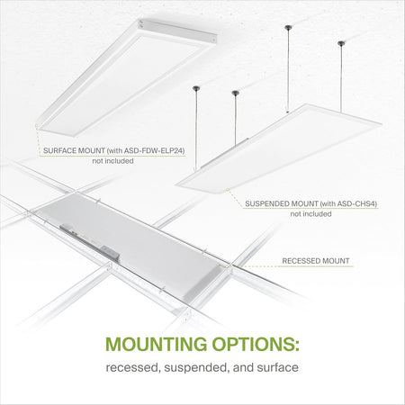 Mounting options for ASD 1x4 LED flat panel light installation