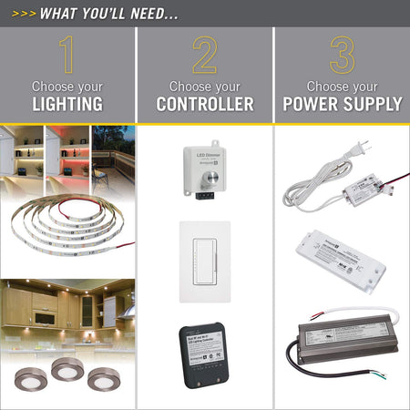 Compatibility guide for Armacost 12V TRIAC universal dimmable LED driver.