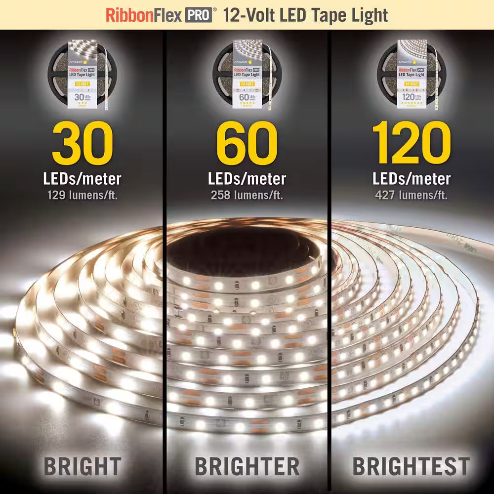 Armacost RibbonFlex Pro White LED Strip Light comparison showing 30, 60, and 120 LEDs per meter with brightness levels ranging from 129 to 427 lumens per foot.