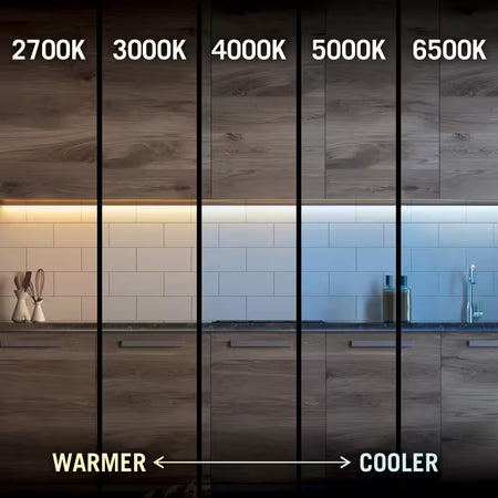 Armacost RibbonFlex Pro White LED Strip Light comparison showing 2700K, 3000K, 4000K, 5000K, and 6500K color temperature options from warm white to cool white.