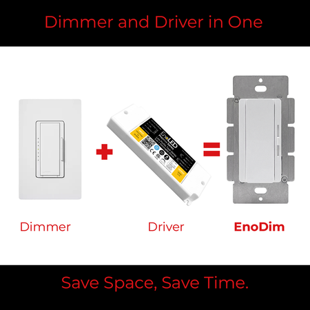 Components included with EnoDim 24V driver and dimmer wall switch.