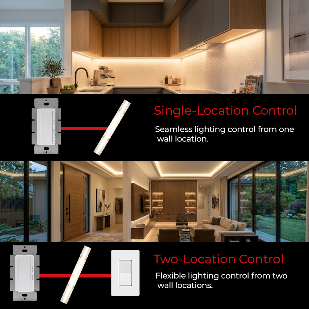 EnoDim 24V driver and dimmer wall switch installed with LED lighting.