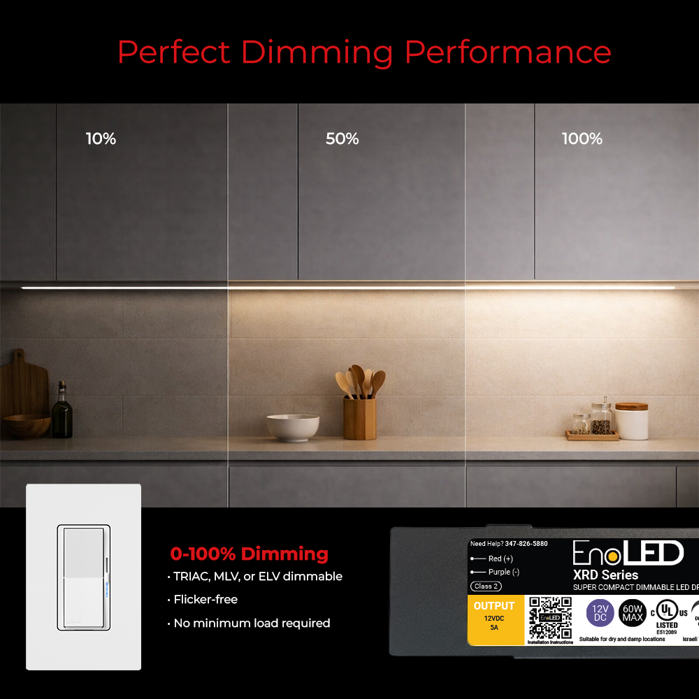 Dimming performance of EnoLED 12V XRD Series phase cut dimmable J-Box LED driver.