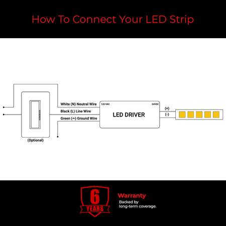 Wiring diagram for EnoLED 12V XRD Series phase cut dimmable J-Box LED driver.