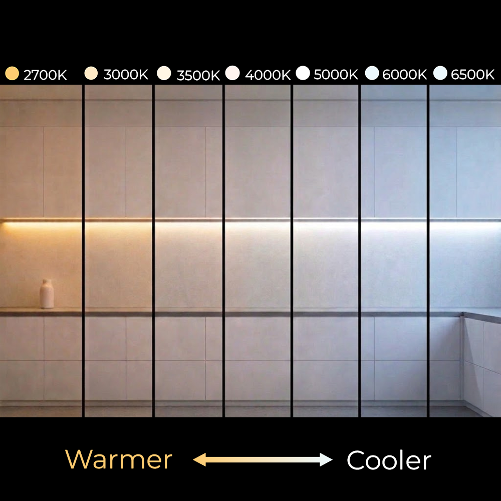 EnoLED 24V CCTPlus Dynamic Tunable White LED Strip Light showing adjustable color temperatures from 2700K to 6500K.