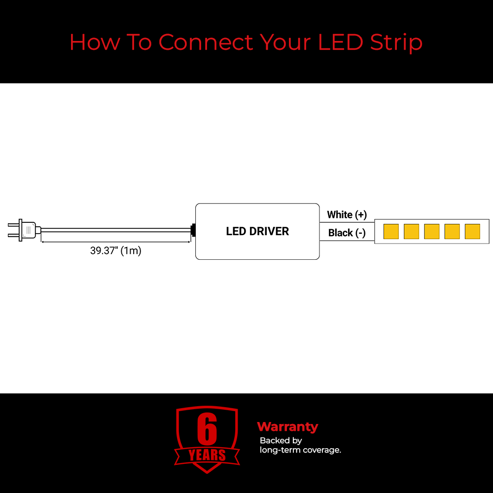 Wiring diagram for EnoLED 24V ELD non-dimmable power supply.