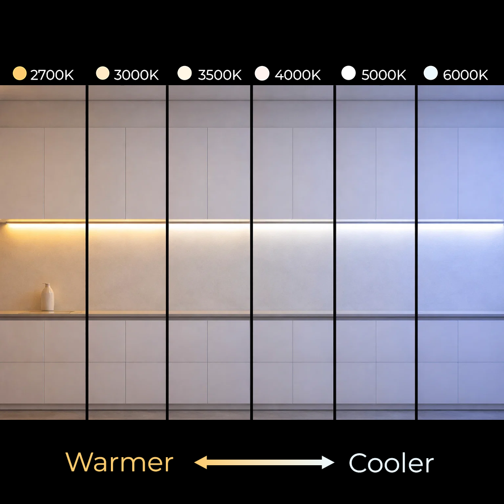 Color temperature comparison chart for EnoLED Glow67 IP67 LED strip light from 2700K to 6000K.