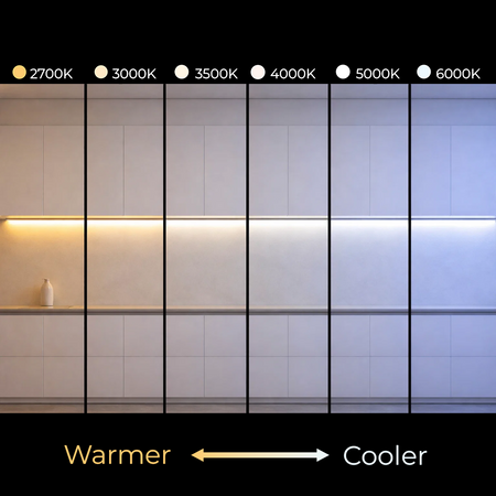 Color temperature comparison chart for EnoLED Glow67 IP67 LED strip light from 2700K to 6000K.