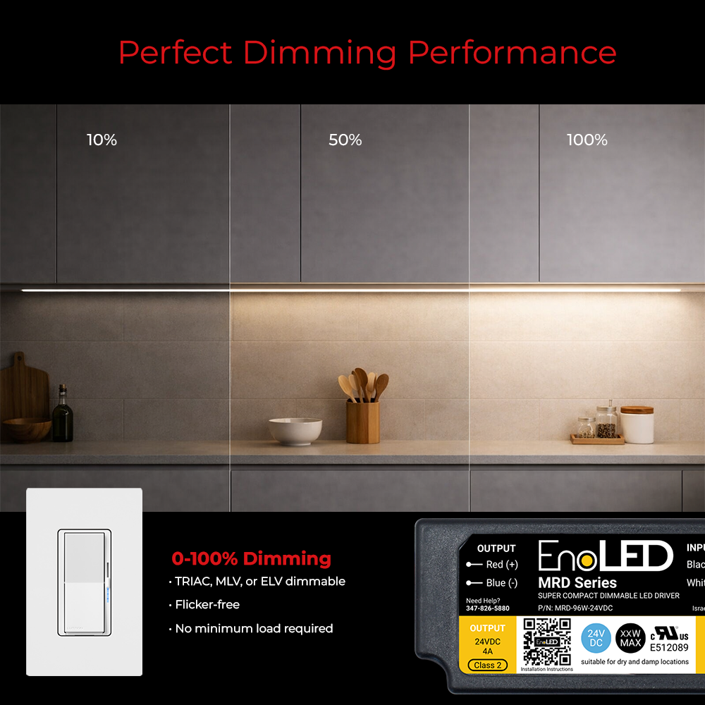 Dimming performance of EnoLED 24V MRD Series phase cut dimmable LED driver.