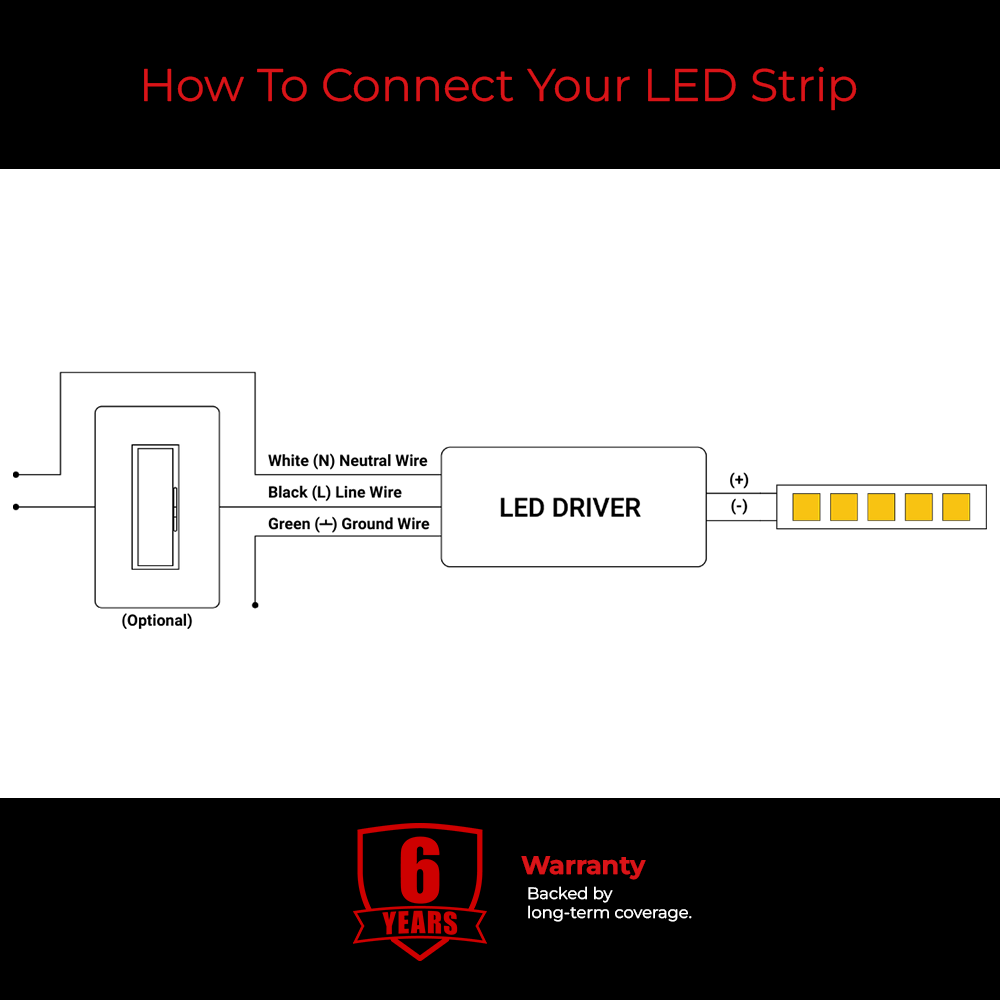 Wiring diagram for EnoLED 24V MRD Series phase cut dimmable LED driver.