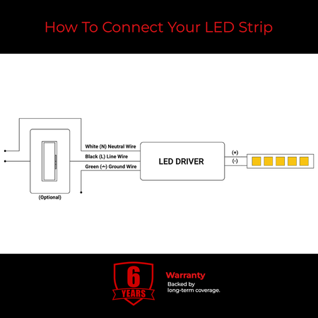 Wiring diagram for EnoLED 24V MRD Series phase cut dimmable LED driver.