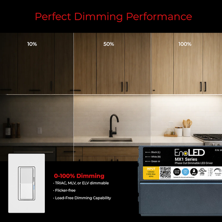Dimming performance of EnoLED 24V MX1 Series phase cut dimmable J-Box LED driver.