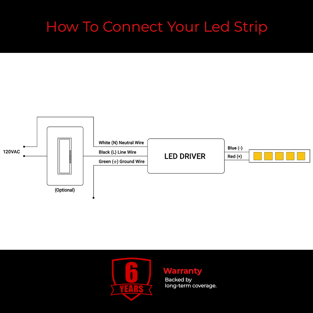 Wiring diagram for EnoLED 24V MX1 Series phase cut dimmable J-Box LED driver.
