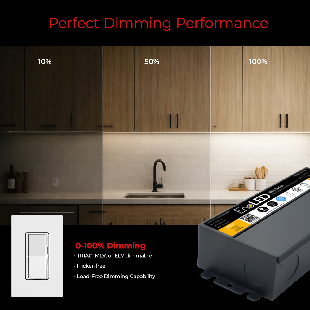Dimming performance of EnoLED 24V MX2 Series phase cut dimmable J-Box LED driver.