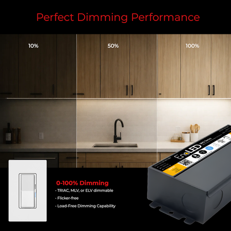 Dimming performance of EnoLED 24V MX2 Series phase cut dimmable J-Box LED driver.