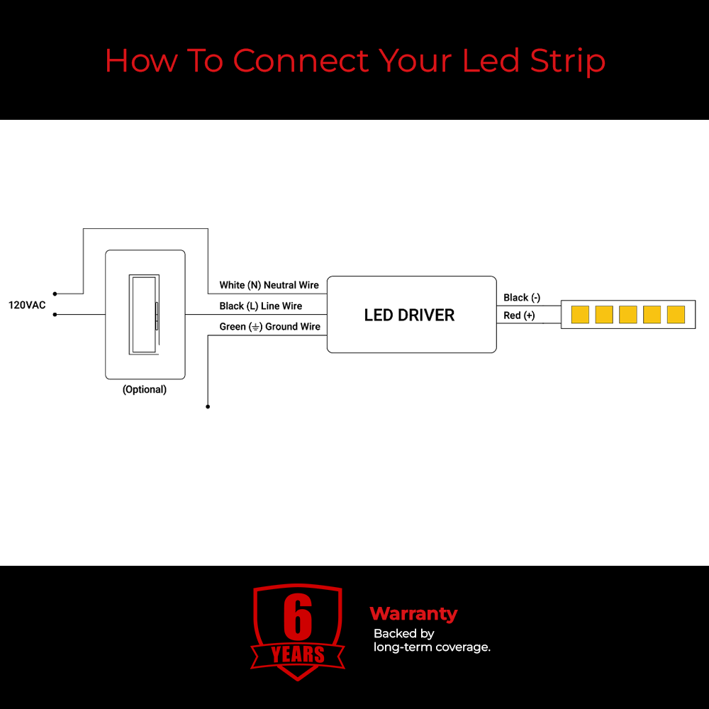 Wiring diagram for EnoLED 24V MX2 Series phase cut dimmable J-Box LED driver.