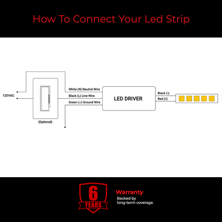 Wiring diagram for EnoLED 24V MX2 Series phase cut dimmable J-Box LED driver.