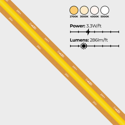 EnoLED 24V MaxCut Series cut anywhere COB LED strip light