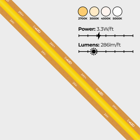 EnoLED 24V MaxCut Series cut anywhere COB LED strip light