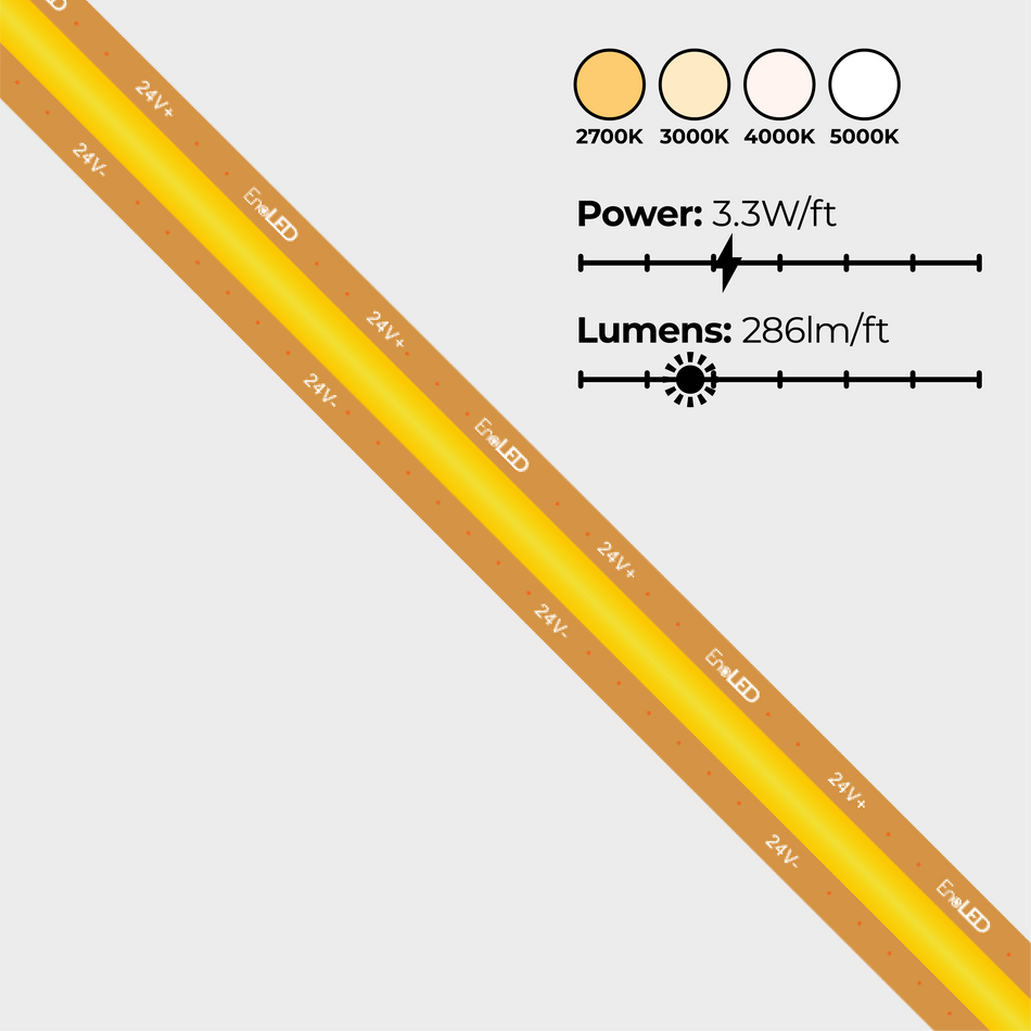 EnoLED 24V MaxCut Series cut anywhere COB LED strip light