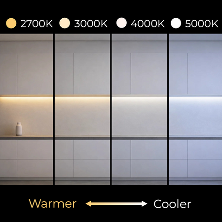 Color temperature guide for EnoLED MaxCut Series COB LED strip light.