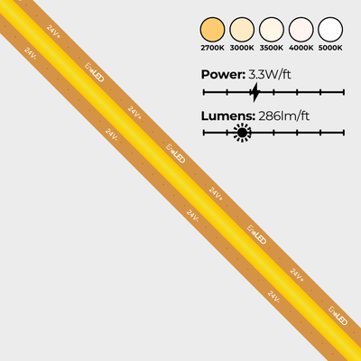 EnoLED 24V MaxCut Series cut-anywhere COB LED strip light showing 2700K to 5000K color temperature options, 3.3W per foot power, and 286 lumens per foot brightness.