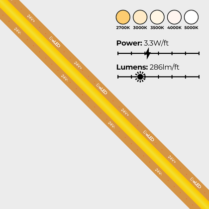 EnoLED 24V MaxCut Series Cut Anywhere COB LED Strip Light