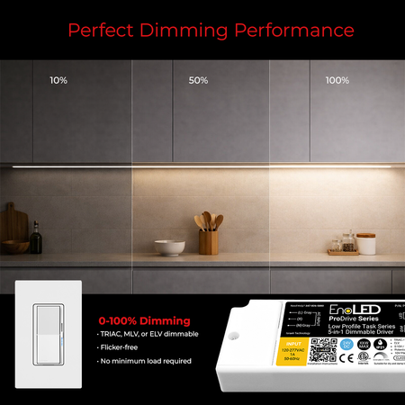 Dimming performance of EnoLED ProDrive Series universal dimming LED driver.