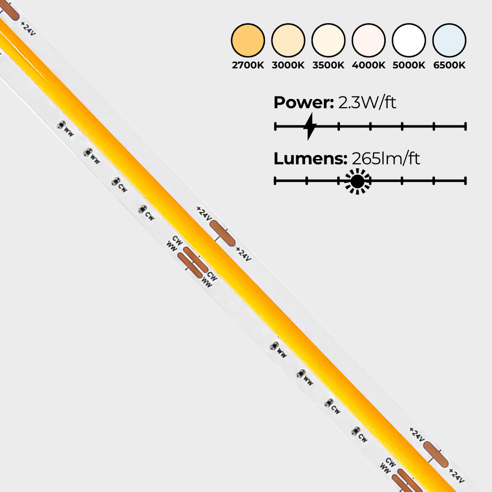 An LED light strip shown diagonally on a light gray background, with a color temperature scale at the top and power/lumens specifications printed in the center.