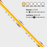 An LED light strip shown diagonally on a light gray background, with a color temperature scale at the top and power/lumens specifications printed in the center.