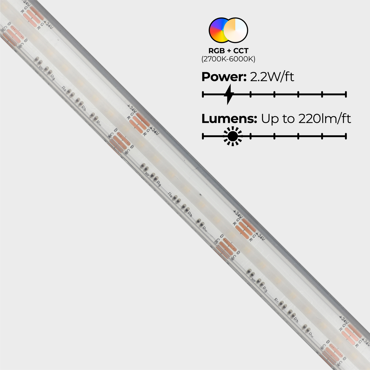 EnoLED 24V UniColor RGB+CCT IP67 waterproof COB LED strip light