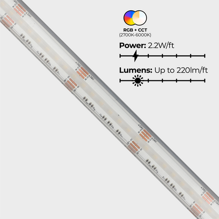 EnoLED 24V UniColor RGB+CCT IP67 waterproof COB LED strip light