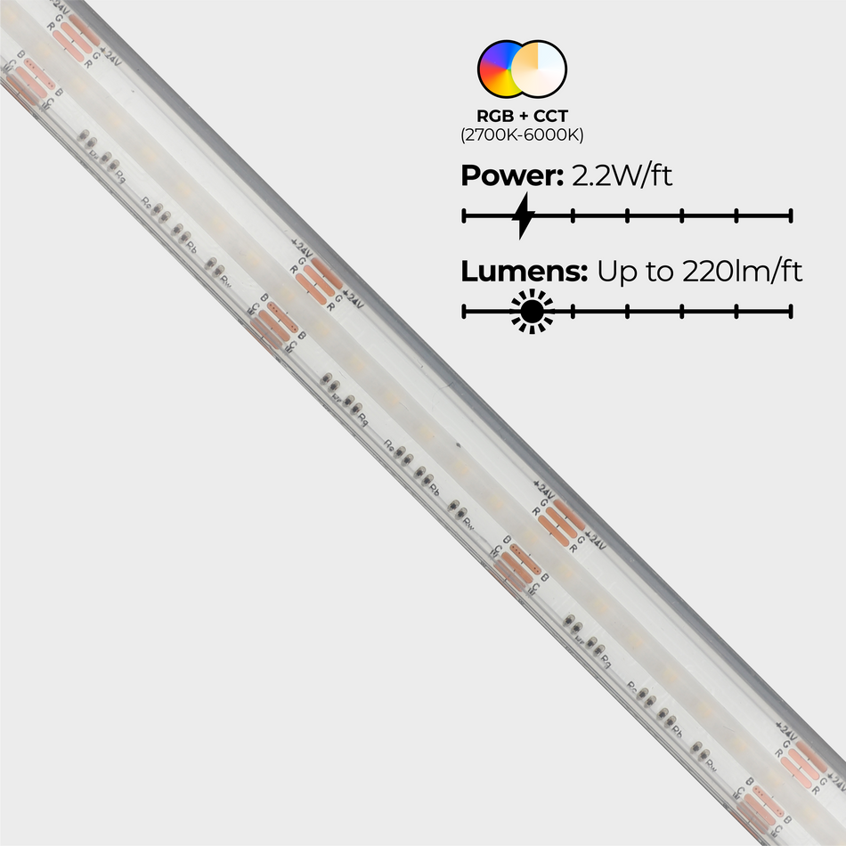 EnoLED 24V UniColor RGB+CCT IP67 waterproof COB LED strip light
