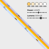 EnoLED 24V UniPlus high brightness LED strip lights for architectural lighting