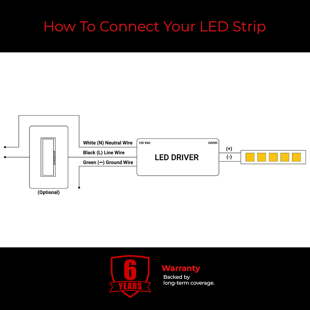 Wiring diagram for EnoLED 24V XRD Series phase cut dimmable J-Box LED driver.