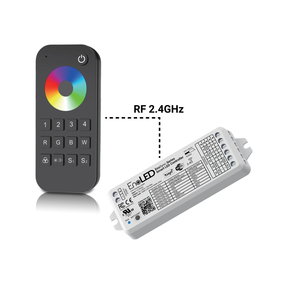 EnoLED EnoSync wireless RF remote controller with RGB RGBW LED strip receiver