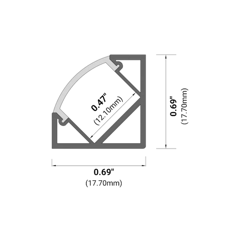 Dimensions of EnoLED small corner mount aluminum LED strip housing