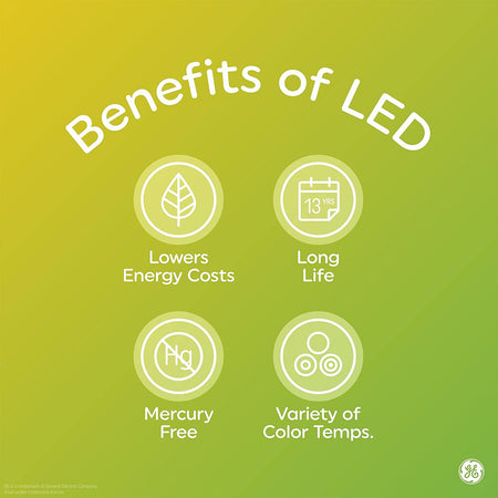 Benefits of GE Basic A19 LED bulb including energy savings and long lifespan