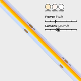 LEDClub 24V COB LED strip light for indoor lighting projects