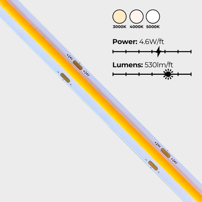 LEDClub 24V COB 500 Series high brightness LED strip light