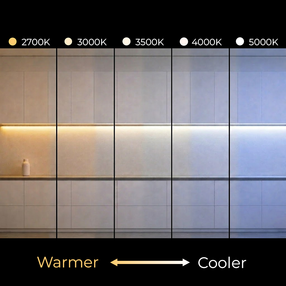 LEDClub 24V SMD Series 400 High Brightness LED Strip Light displaying 2700K, 3000K, 3500K, 4000K, and 5000K color temperature options for warm, neutral, and cool white lighting applications.