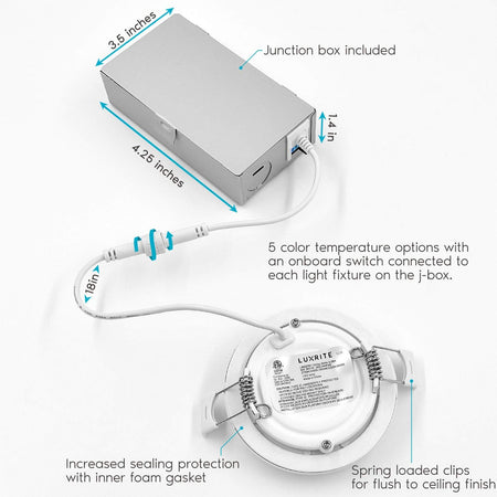 LUXRITE LED recessed light driver box and wiring components
