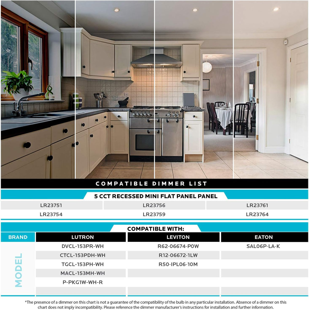 LUXRITE 3 inch LED recessed lights used in kitchen ceiling lighting
