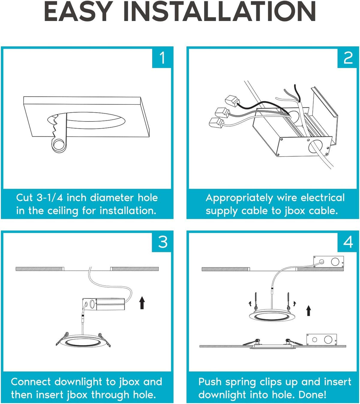 LUXRITE recessed light specifications including brightness and efficiency ratings
