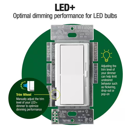 LED compatibility chart for Lutron Diva LED+ dimmer switch