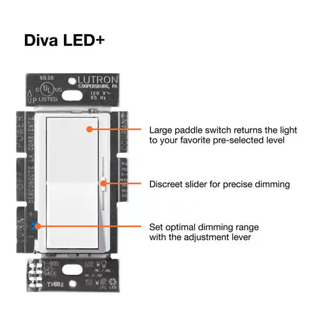 Wiring diagram for Lutron Diva LED+ dimmer switch single pole and 3-way installation
