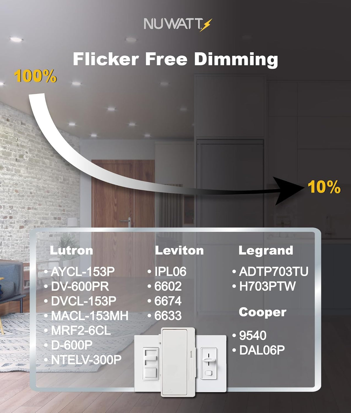 NUWATT dimmable recessed lighting with smooth flicker-free performance