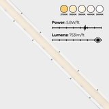 Performance chart for the EnoLED 24V Glow67 Series Wet Location IP67 dotless high brightness LED strip showing available color temperatures from 2700K to 5000K, 5.8 watts per foot power usage, and 753 lumens per foot output.