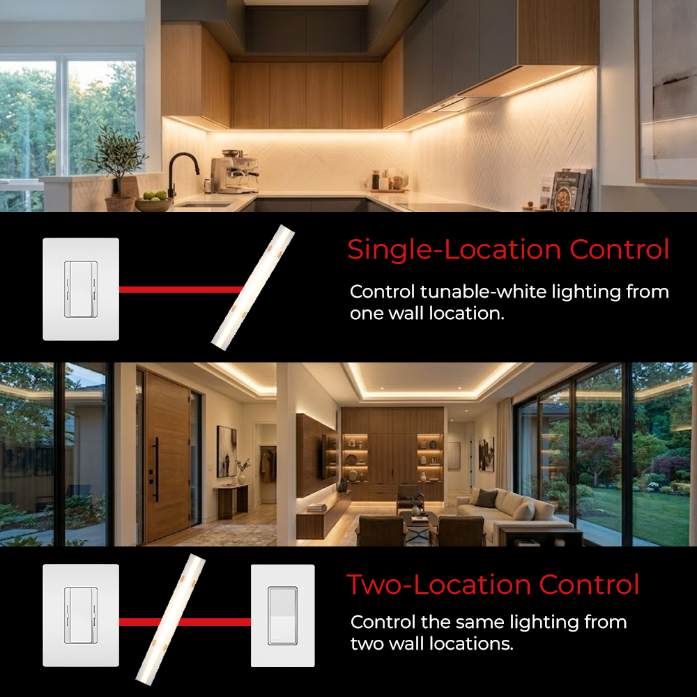 A promotional infographic showing two wall switches and text explaining lighting control scenarios: 'Single-Location Control' and 'Two-Location Control.' The top half shows a modern kitchen with warm under-cabinet lighting; the bottom half shows a living room with ambient ceiling lighting.